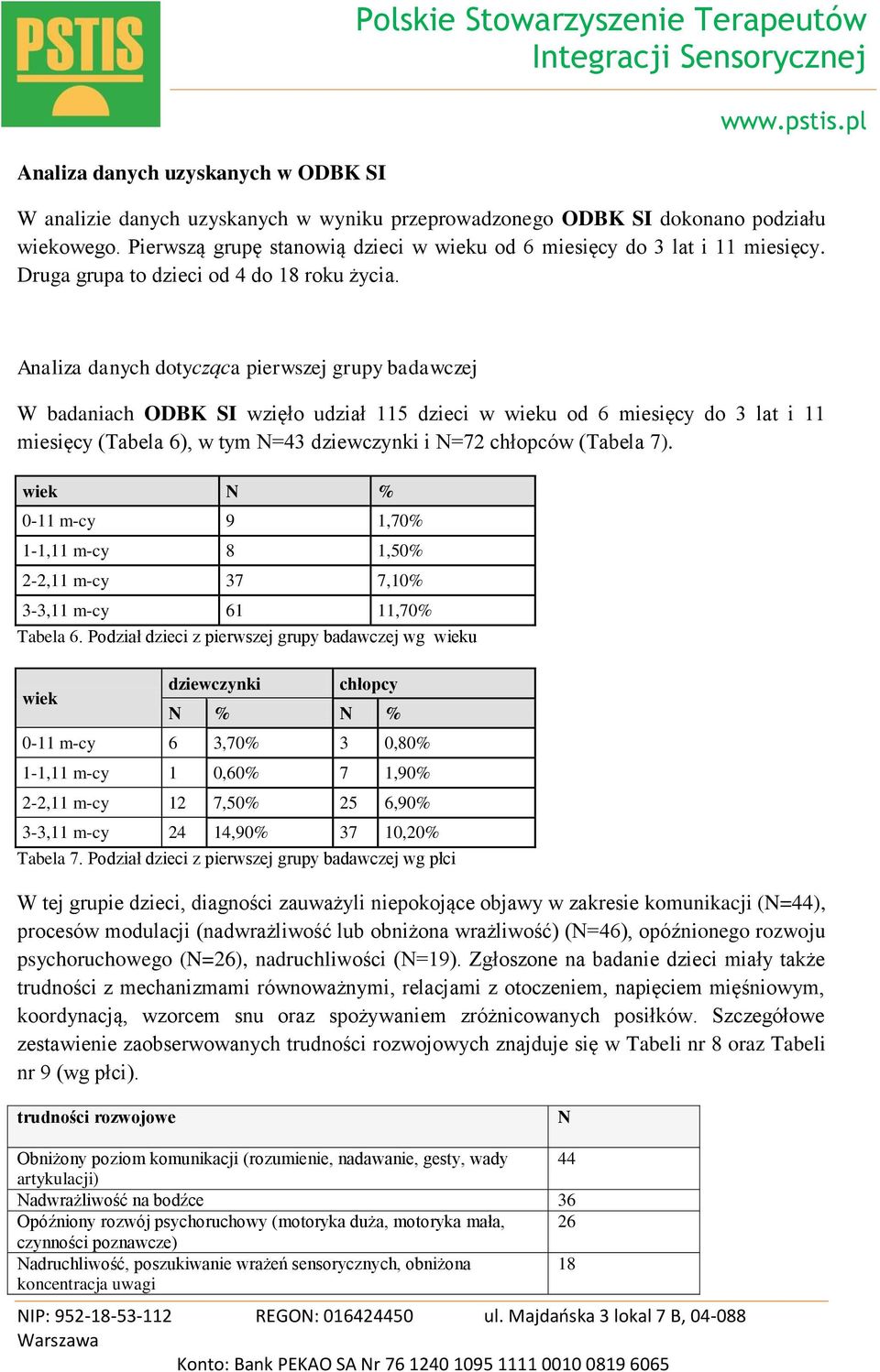 Analiza danych dotycząca pierwszej grupy badawczej W badaniach ODBK SI wzięło udział 115 dzieci w wieku od 6 miesięcy do 3 lat i 11 miesięcy (Tabela 6), w tym N=43 dziewczynki i N=72 chłopców (Tabela