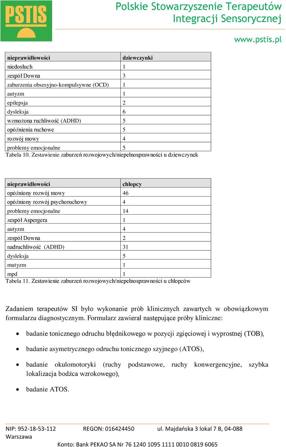 Zestawienie zaburzeń rozwojowych/niepełnosprawności u dziewczynek nieprawidłowości opóźniony rozwój mowy 46 opóźniony rozwój psychoruchowy 4 problemy emocjonalne 14 zespół Aspergera 1 autyzm 4 zespół