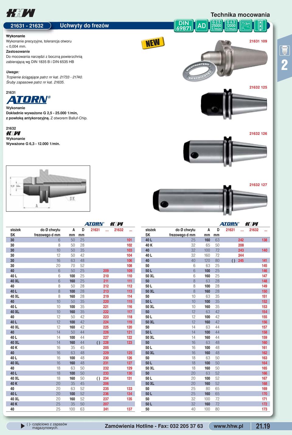 stożek do Ø chwytu A D 1631 163 SK frezowego d mm mm mm 30 6 50 5 101 30 8 50 8 10 30 10 50 35 103 30 1 50 4 104 30 16 63 48 106 30 0 70 5 108 40 6 50 5 09 109 40 L 6 100 5 10 110 40 XL 6 160 5 11