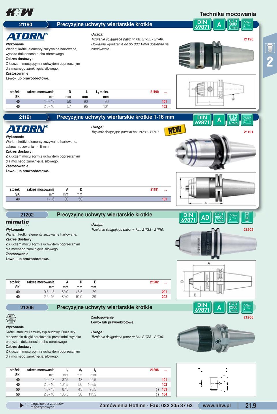 mm mm mm mm 40 1,0-13 50 90 96 101 40,5-16 57 95 101 10 1191 0 Wariant krótki, elementy zużywalne hartowane, zakres mocowania 1-16 mm Z kluczem mocującym z uchwytem poprzecznym dla mocnego zamknięcia