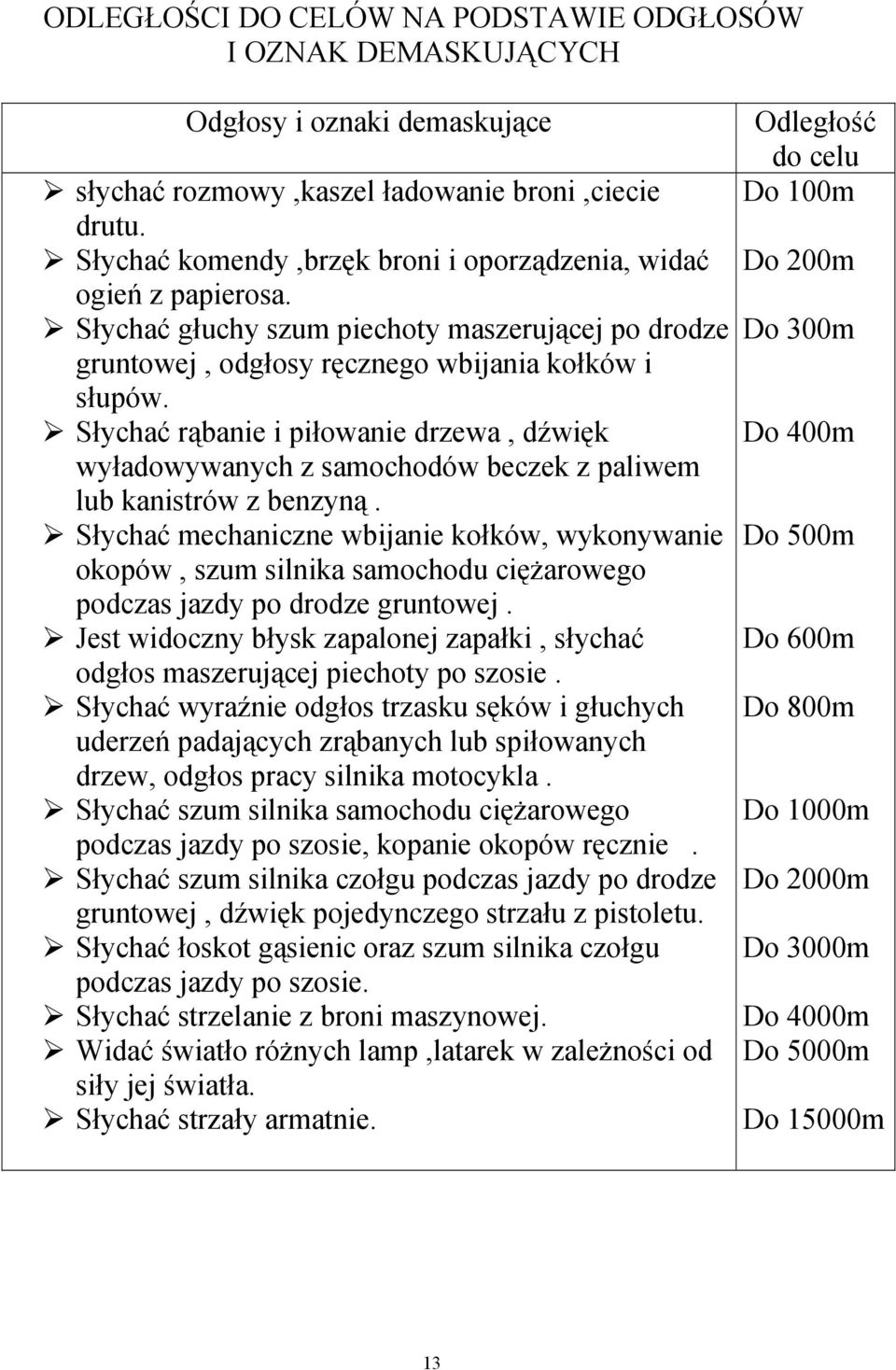 Słychać rąbanie i piłowanie drzewa, dźwięk wyładowywanych z samochodów beczek z paliwem lub kanistrów z benzyną.