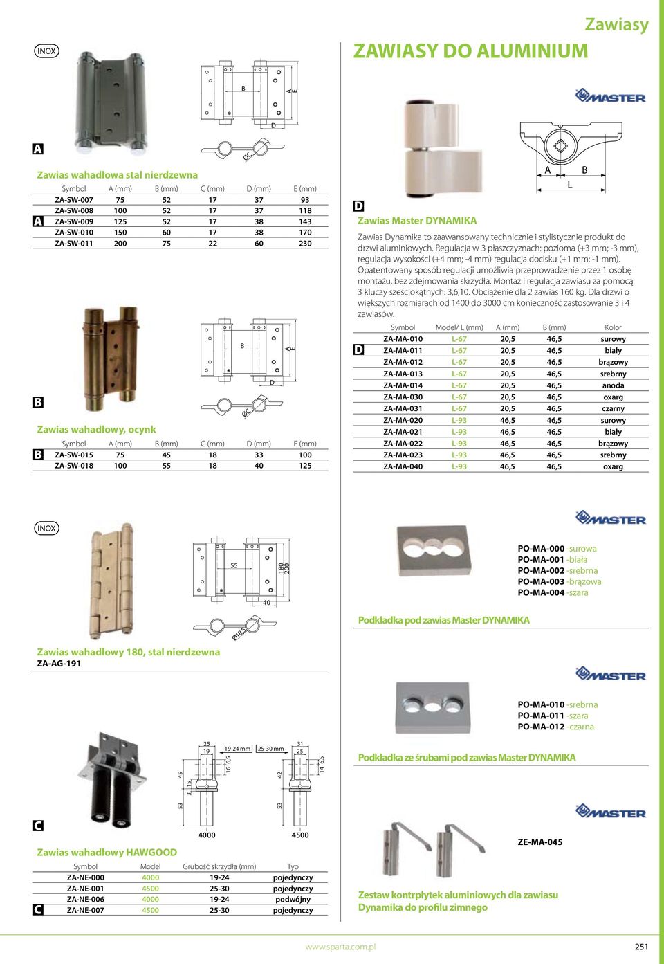 stylistycznie produkt do drzwi aluminiowych. Regulacja w 3 płaszczyznach: pozioma (+3 mm; -3 mm), regulacja wysokości (+4 mm; -4 mm) regulacja docisku (+1 mm; -1 mm).