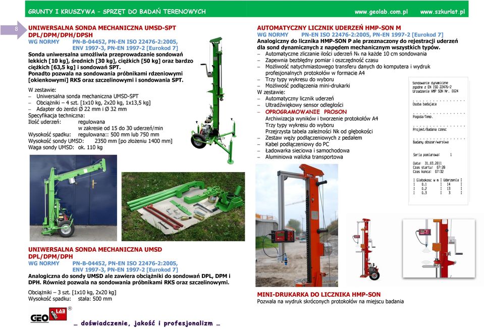 lekkich [10 kg], średnich [30 kg], ciężkich [50 kg] oraz bardzo ciężkich [63,5 kg] i sondowań SPT.