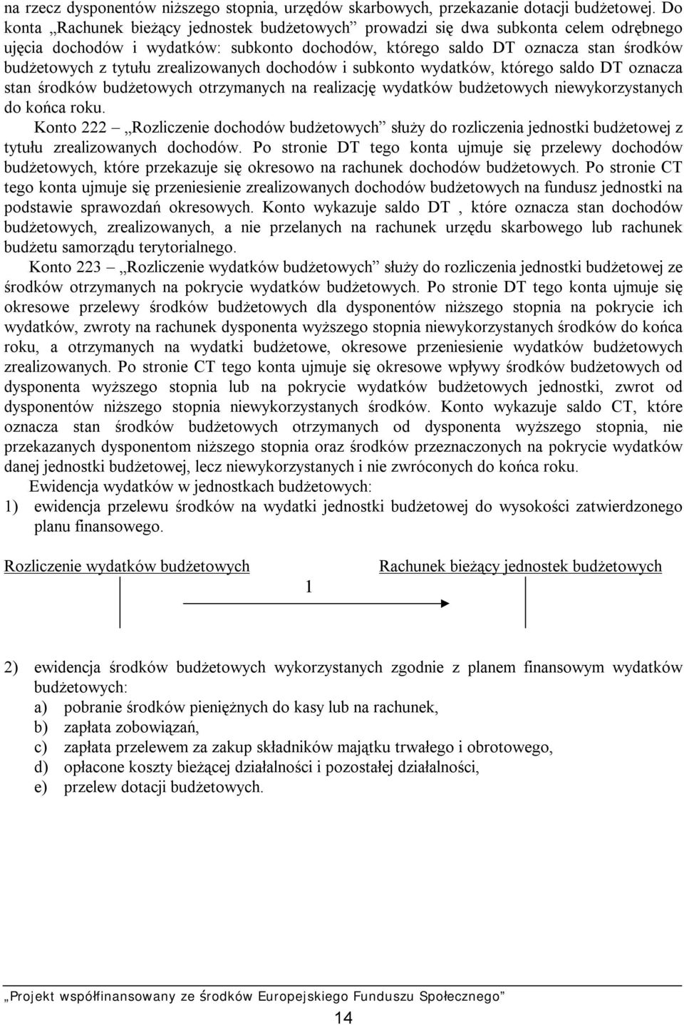 zrealizowanych dochodów i subkonto wydatków, którego saldo DT oznacza stan środków budżetowych otrzymanych na realizację wydatków budżetowych niewykorzystanych do końca roku.