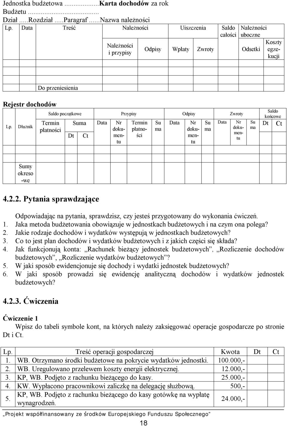 Dłużnik Do przeniesienia Koszty egzekucji Saldo Saldo początkowe Przypisy Odpisy Zwroty końcowe Termin Suma Data Nr Termin Su Data Nr Su Data Nr Su Dt Ct płatności doku- płatnoścmen- ma doku- ma