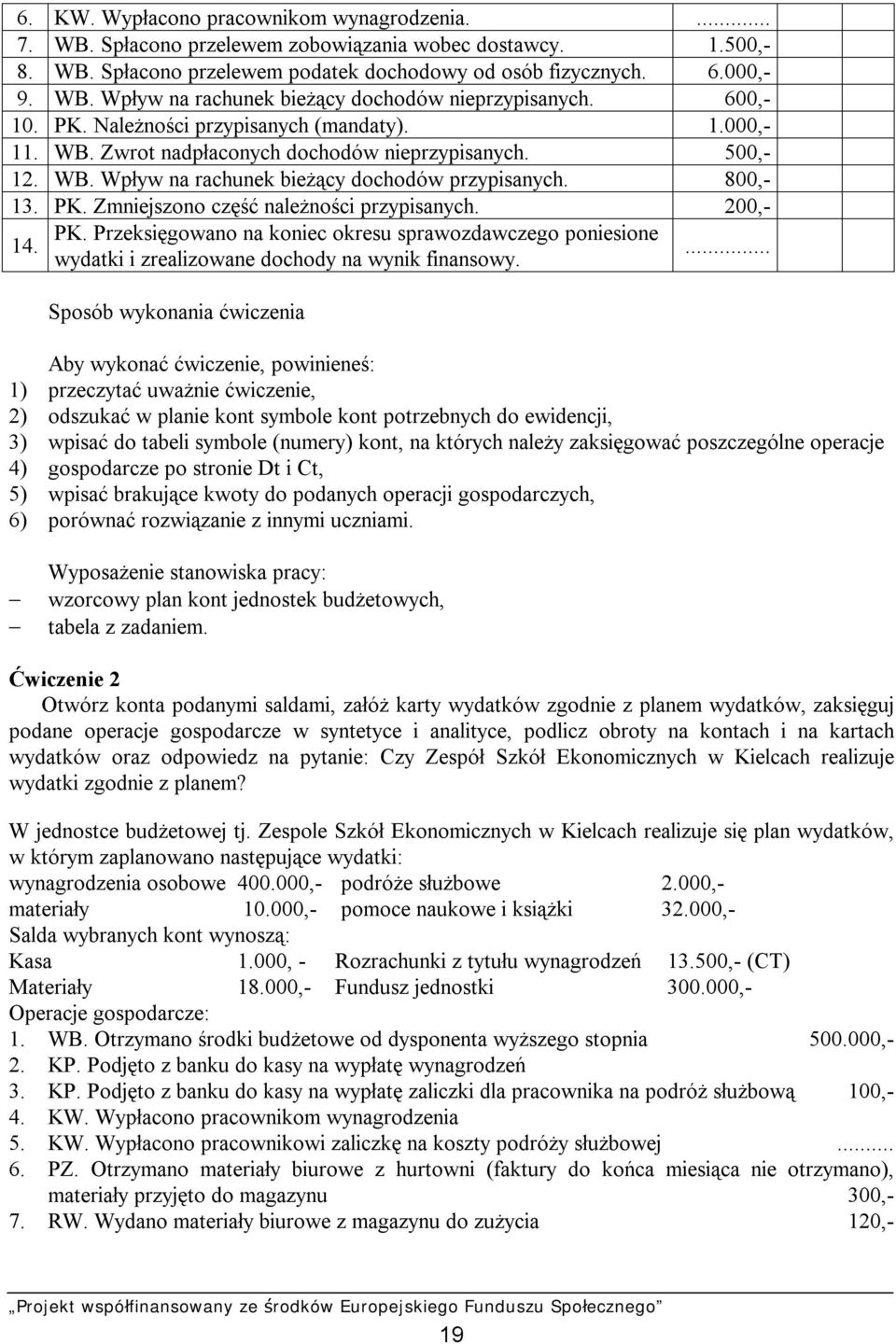 200,- PK. Przeksięgowano na koniec okresu sprawozdawczego poniesione 14. wydatki i zrealizowane dochody na wynik finansowy.