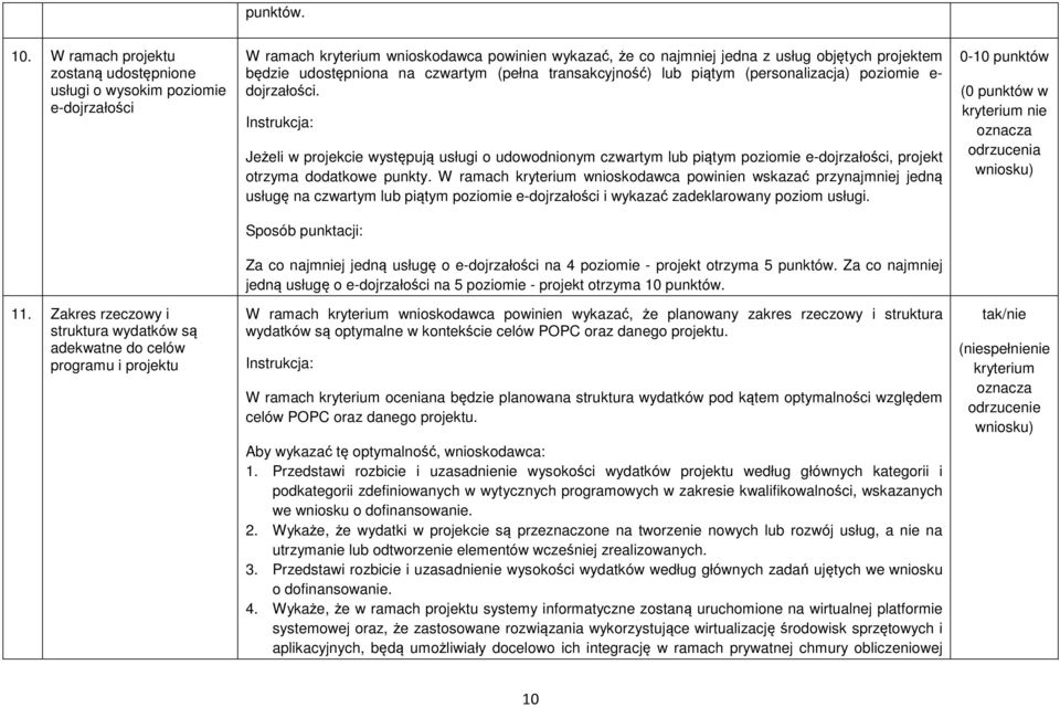 (pełna transakcyjność) lub piątym (personalizacja) poziomie e- dojrzałości.