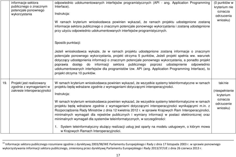 odpowiednio udokumentowanych interfejsów programistycznych.