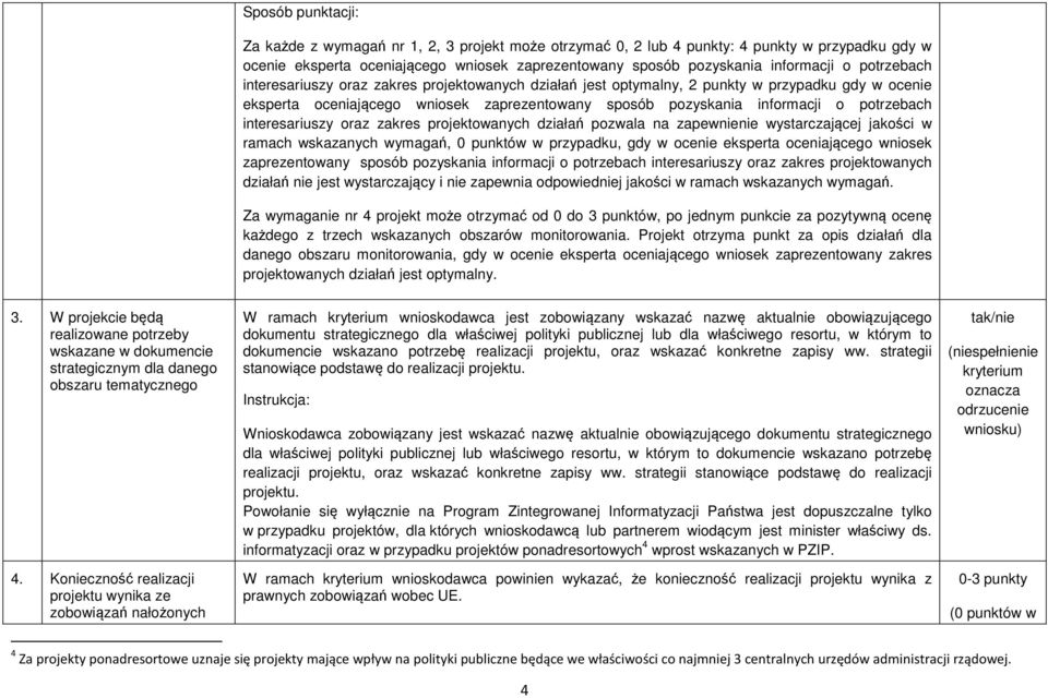 interesariuszy oraz zakres projektowanych działań pozwala na zapewnienie wystarczającej jakości w ramach wskazanych wymagań, 0 punktów w przypadku, gdy w ocenie eksperta oceniającego wniosek