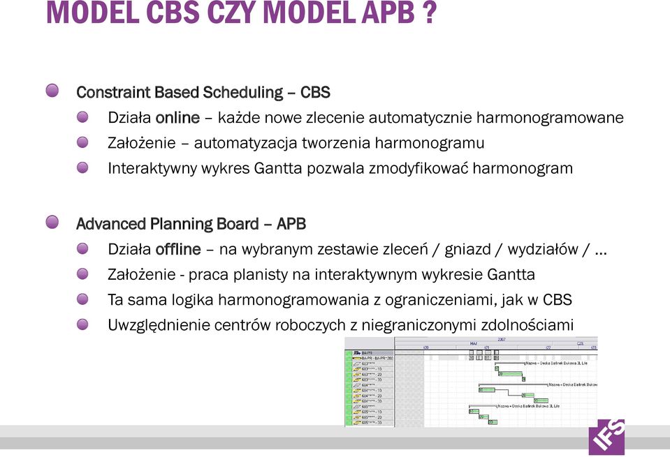 tworzenia harmonogramu Interaktywny wykres Gantta pozwala zmodyfikować harmonogram Advanced Planning Board APB Działa offline
