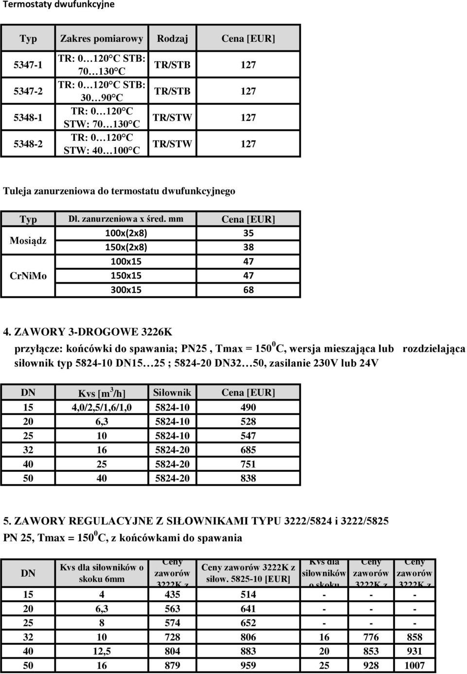 ZAWORY 3-DROGOWE 36K przyłącze: końcówki do spawania; PN5, Tmax = 150 0 C, wersja mieszająca lub rozdzielająca siłownik typ 584-10 15 5 ; 584-0 3 50, zasilanie 30V lub 4V [m 3 /h] Siłownik 15