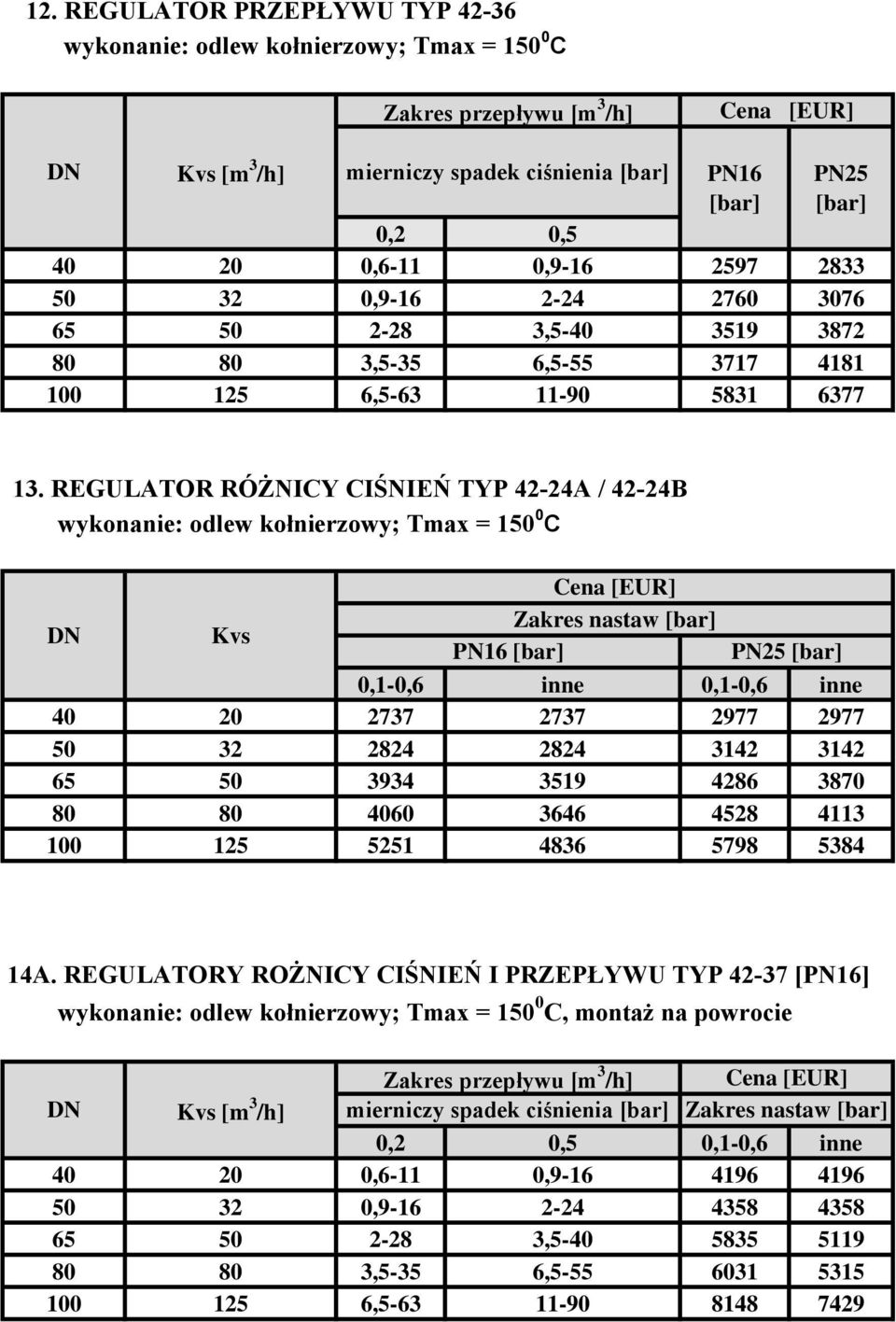 REGULATOR RÓŻNICY CIŚNIEŃ TYP 4-4A / 4-4B wykonanie: odlew kołnierzowy; Tmax = 150 0 C Zakres nastaw PN16 PN5 0,1-0,6 inne 0,1-0,6 inne 40 0 737 737 977 977 50 3 84 84 314 314 65 50 3934 3519 486