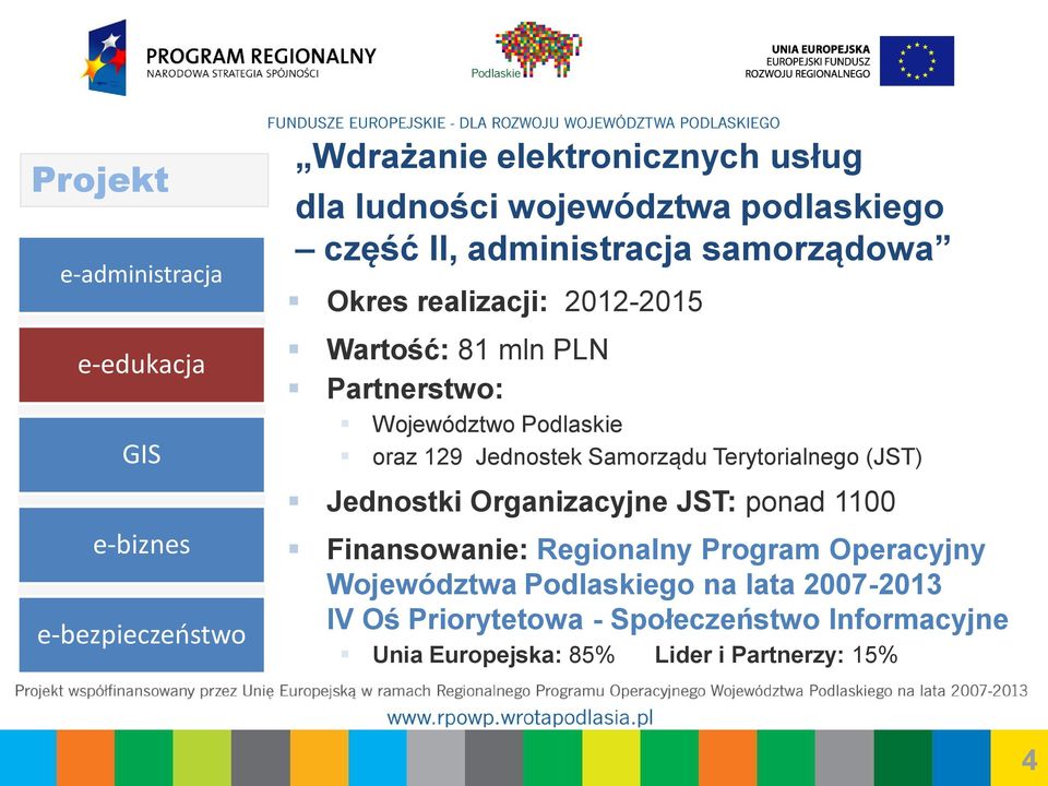 oraz 129 Jednostek Samorządu Terytorialnego (JST) Jednostki Organizacyjne JST: ponad 1100 Finansowanie: Regionalny Program