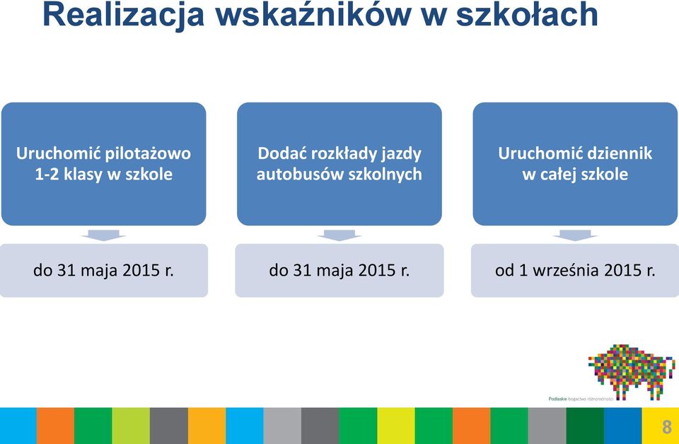 autobusów szkolnych Uruchomić dziennik w całej