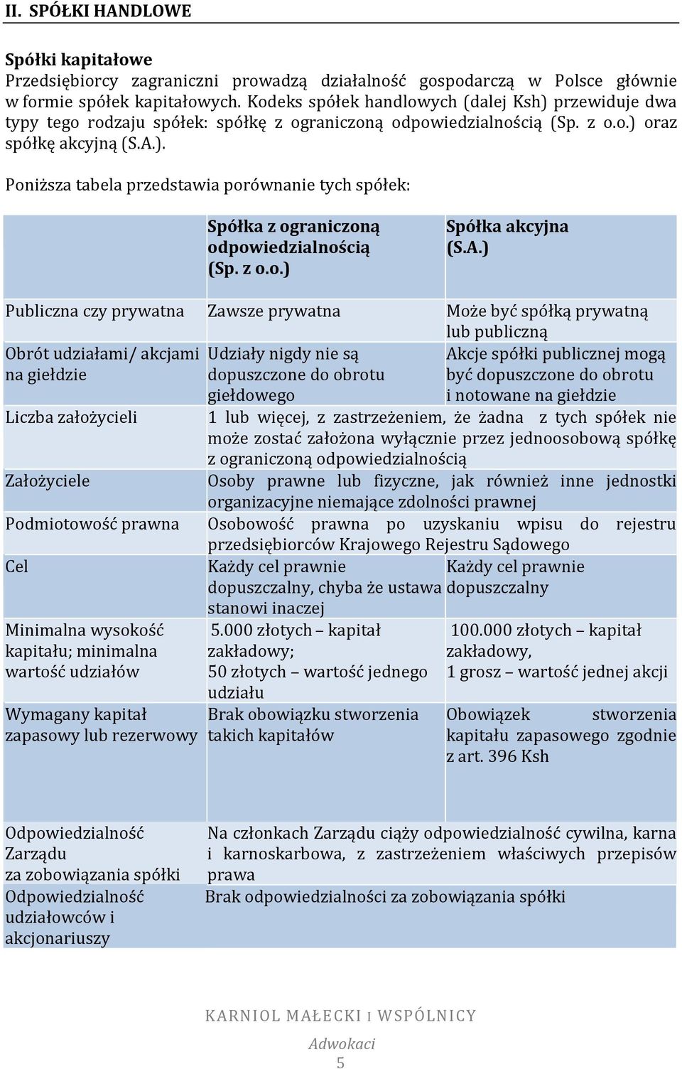 z o.o.) Spółka akcyjna (S.A.