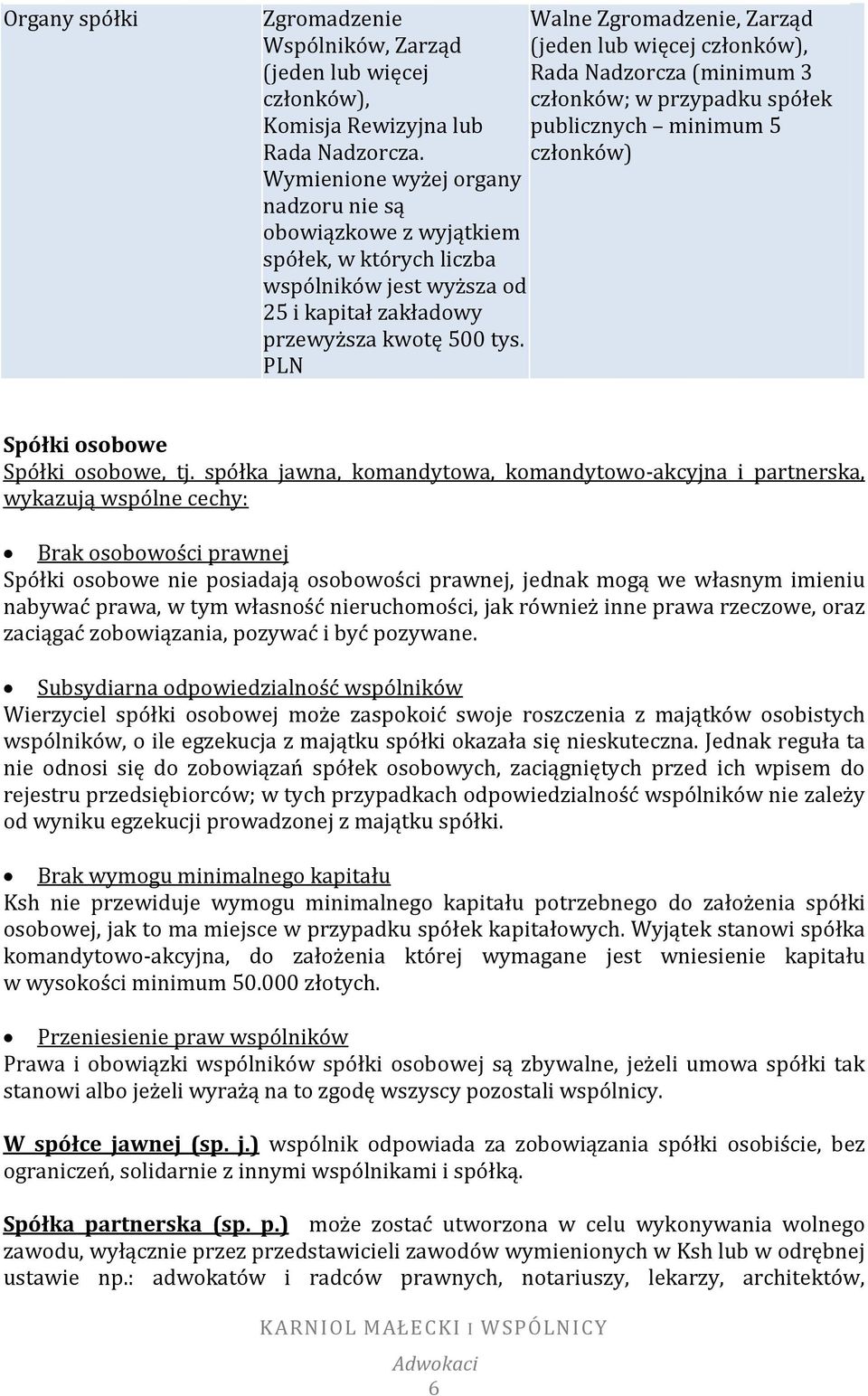 członków) Wymienione wyżej organy nadzoru nie są obowiązkowe z wyjątkiem spółek, w których liczba wspólników jest wyższa od 25 i kapitał zakładowy przewyższa kwotę 500 tys.