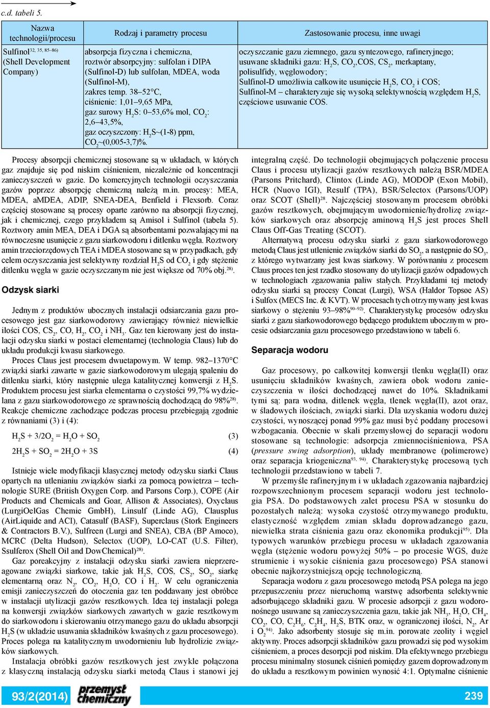 MDEA woda (Sulfinol-M) zakres temp. 38 52 C ciśnienie: 101 965 MPa gaz surowy S: 0 536% mol : 26 435% S~(1-8) ppm ~(0005-37)%.