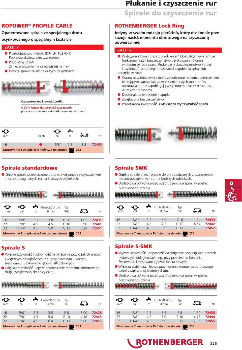 profilu O 50% lepsza skuteczność czyszczenia podczas stosowania z dodatkowymi narzędziami ROTHENBERGER Lock Ring Jedyny w swoim rodzaju pierścień, który doskonale przekazuje nacisk momentu obrotowego
