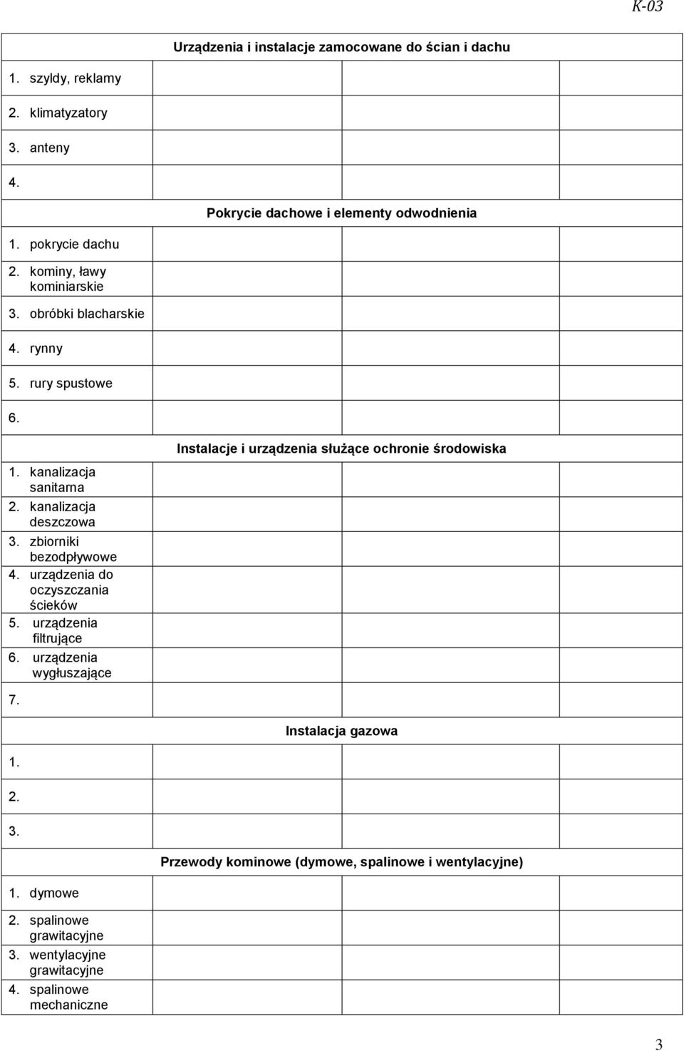 kanalizacja sanitarna 2. kanalizacja deszczowa zbiorniki bezodpływowe 4. urządzenia do oczyszczania ścieków 5. urządzenia filtrujące 6.