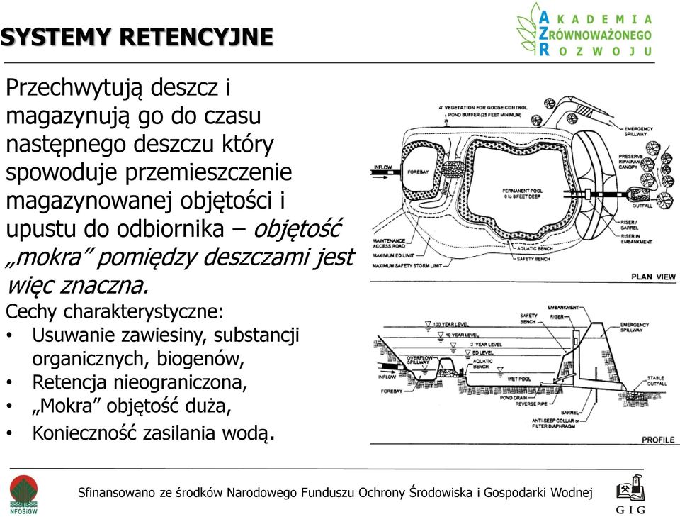 pomiędzy deszczami jest więc znaczna.