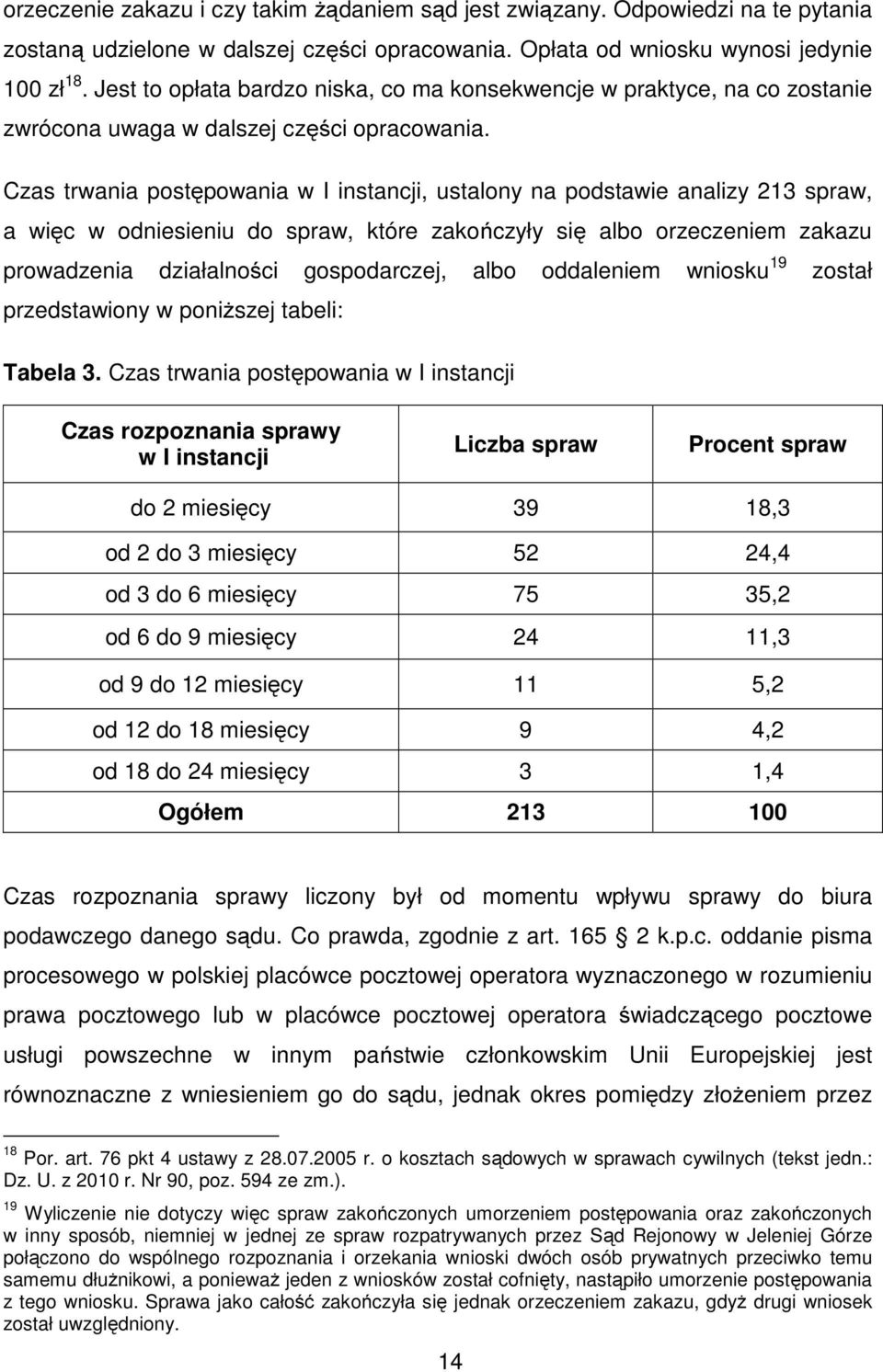 Czas trwania postępowania w I instancji, ustalony na podstawie analizy 213 spraw, a więc w odniesieniu do spraw, które zakończyły się albo orzeczeniem zakazu prowadzenia działalności gospodarczej,