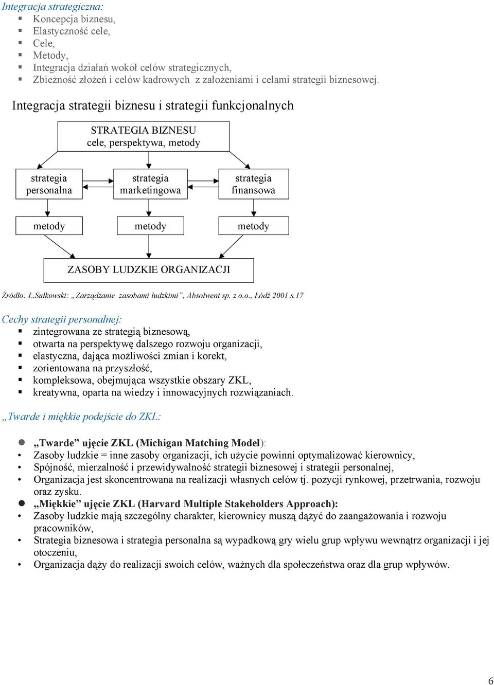 Integracja strategii biznesu i strategii funkcjonalnych STRATEGIA BIZNESU cele, perspektywa, metody strategia personalna strategia marketingowa strategia finansowa metody metody metody ZASOBY LUDZKIE