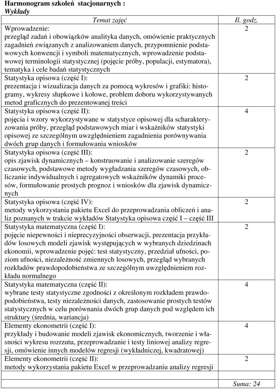 (część I): prezentacja i wizualizacja danych za pomocą wykresów i grafiki: histogramy, wykresy słupkowe i kołowe, problem doboru wykorzystywanych metod graficznych do prezentowanej treści Statystyka