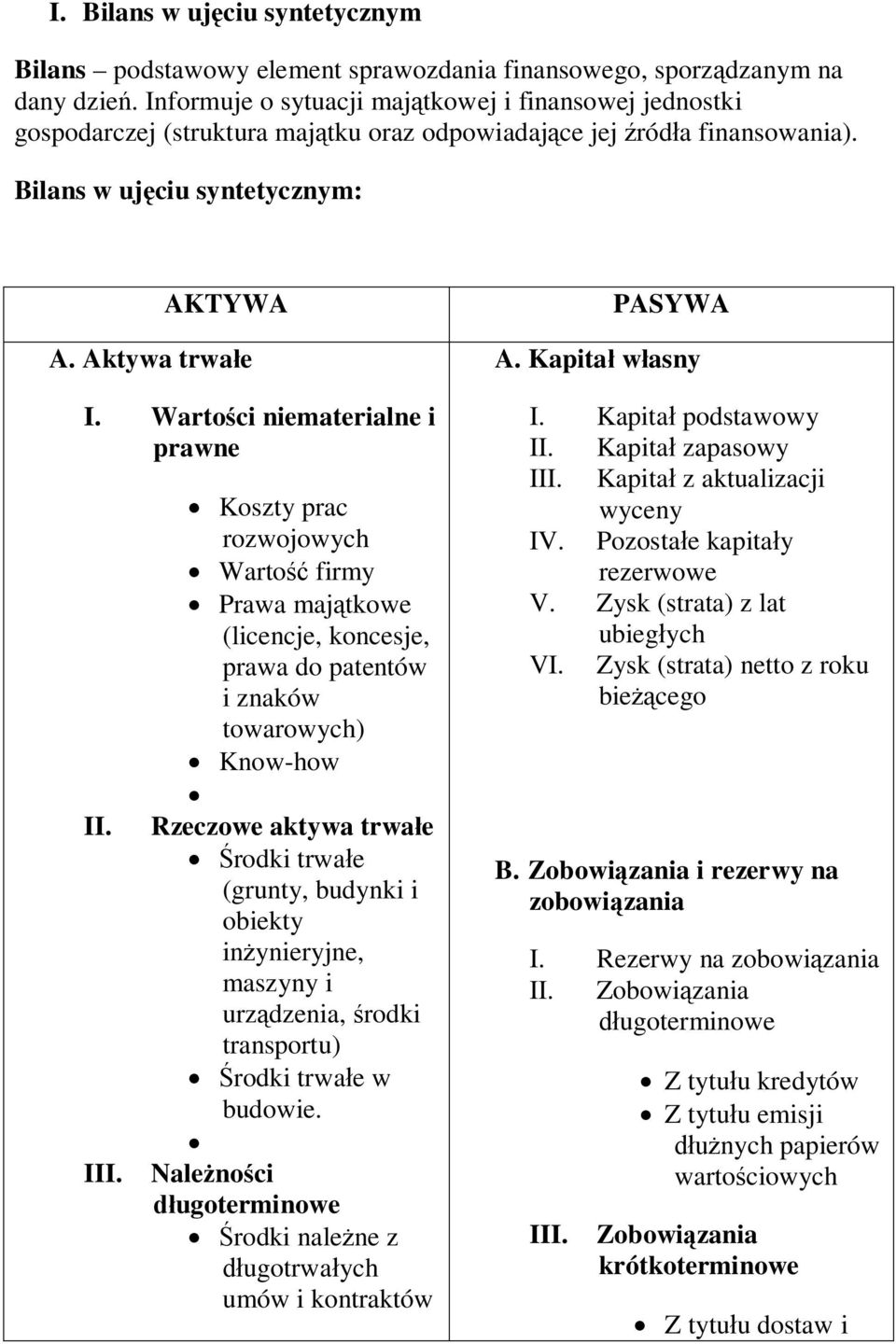 I. Bilans w ujęciu syntetycznym - PDF Darmowe pobieranie