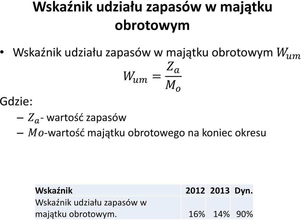wartość zapasów Mo-wartość majątku obrotowego na koniec okresu