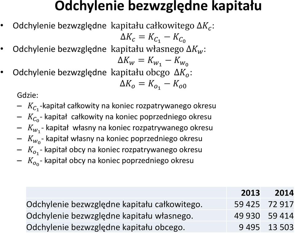kapitał własny na koniec rozpatrywanego okresu K w0 - kapitał własny na koniec poprzedniego okresu K o1 - kapitał obcy na koniec rozpatrywanego okresu K o0 - kapitał obcy na koniec