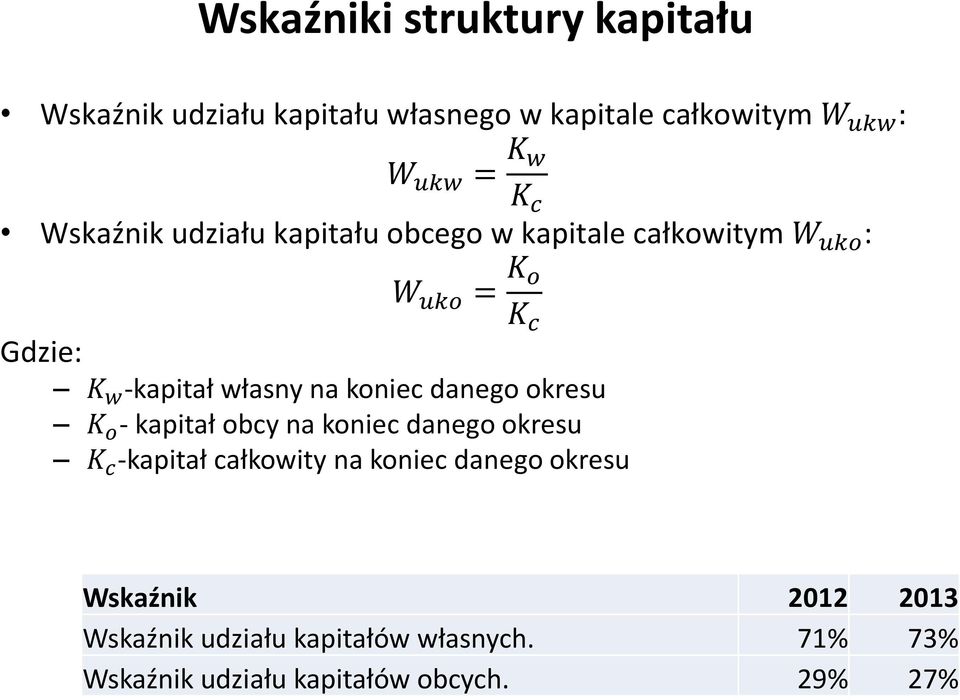 na koniec danego okresu K o - kapitał obcy na koniec danego okresu K c -kapitał całkowity na koniec danego