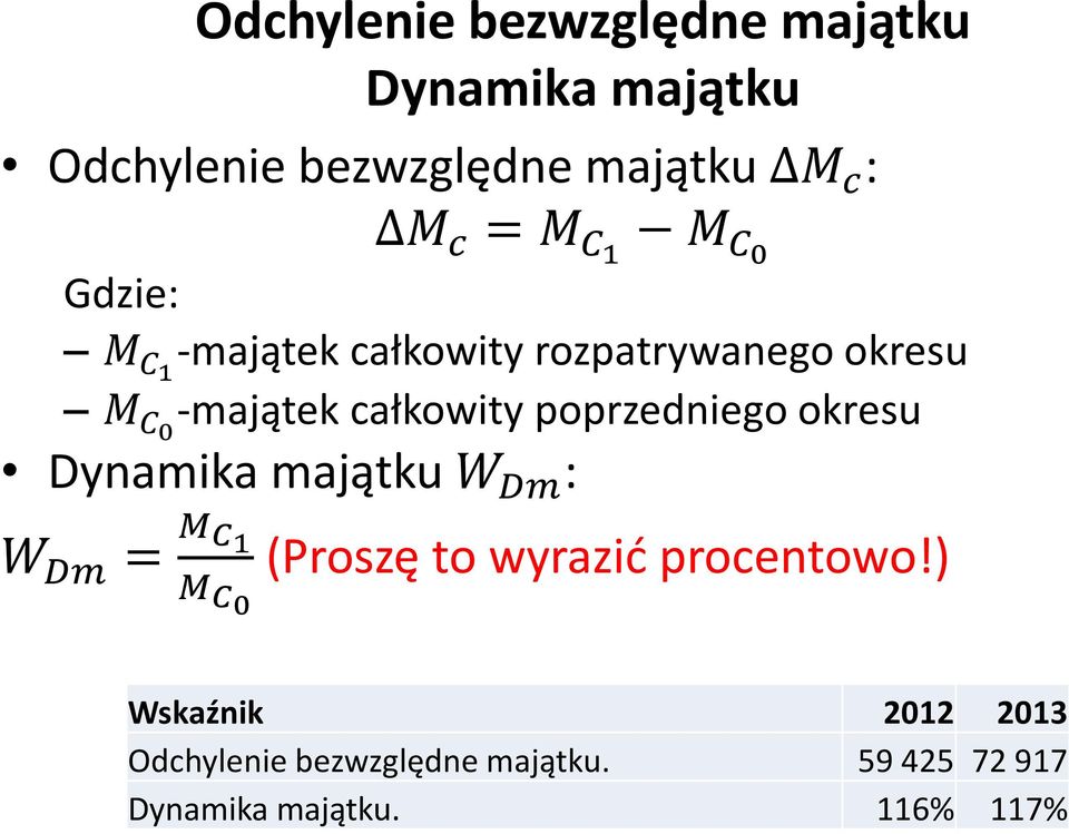 poprzedniego okresu Dynamika majątku W Dm : W Dm = M C1 M C 0 (Proszę to wyrazić