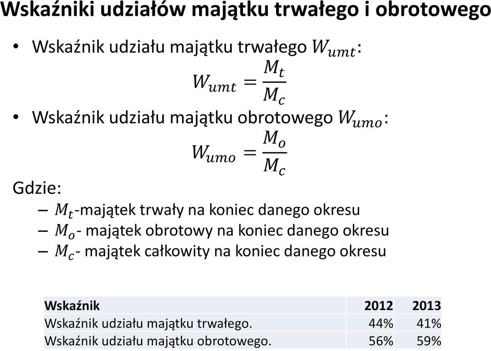 danego okresu M o - majątek obrotowy na koniec danego okresu M c - majątek całkowity na koniec danego