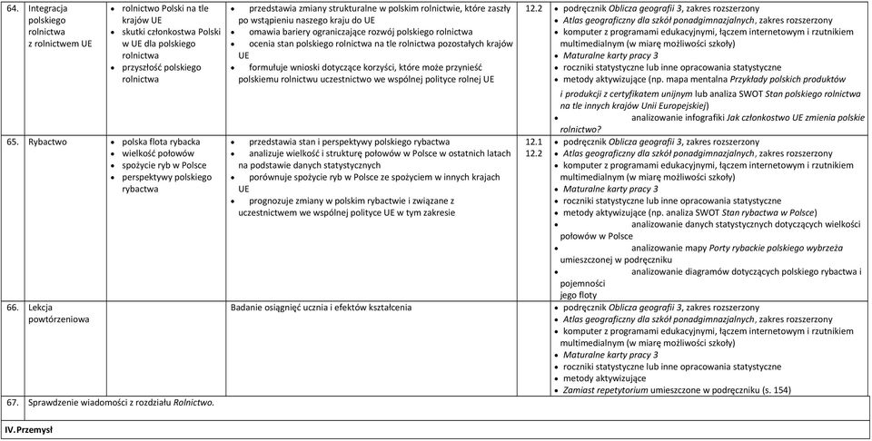 przedstawia zmiany strukturalne w polskim rolnictwie, które zaszły po wstąpieniu naszego kraju do UE omawia bariery ograniczające rozwój polskiego rolnictwa ocenia stan polskiego rolnictwa na tle