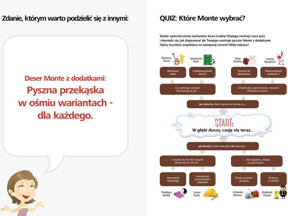 Rockowa Dusza Sportowiec Roku Duże Dziecko Artysta Romantyk Deser Monte z dodatkami: Pyszna przekąska w ośmiu wariantach - dla każdego. Wyrażania siebie Coś pełnego energii!
