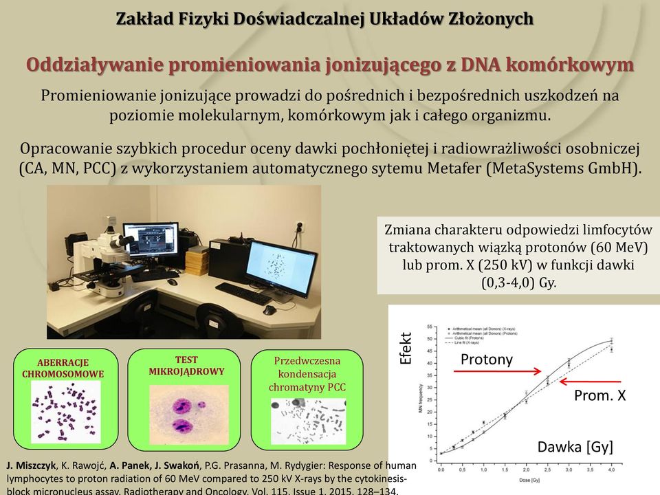 Opracowanie szybkich procedur oceny dawki pochłoniętej i radiowrażliwości osobniczej (CA, MN, PCC) z wykorzystaniem automatycznego sytemu Metafer (MetaSystems GmbH).
