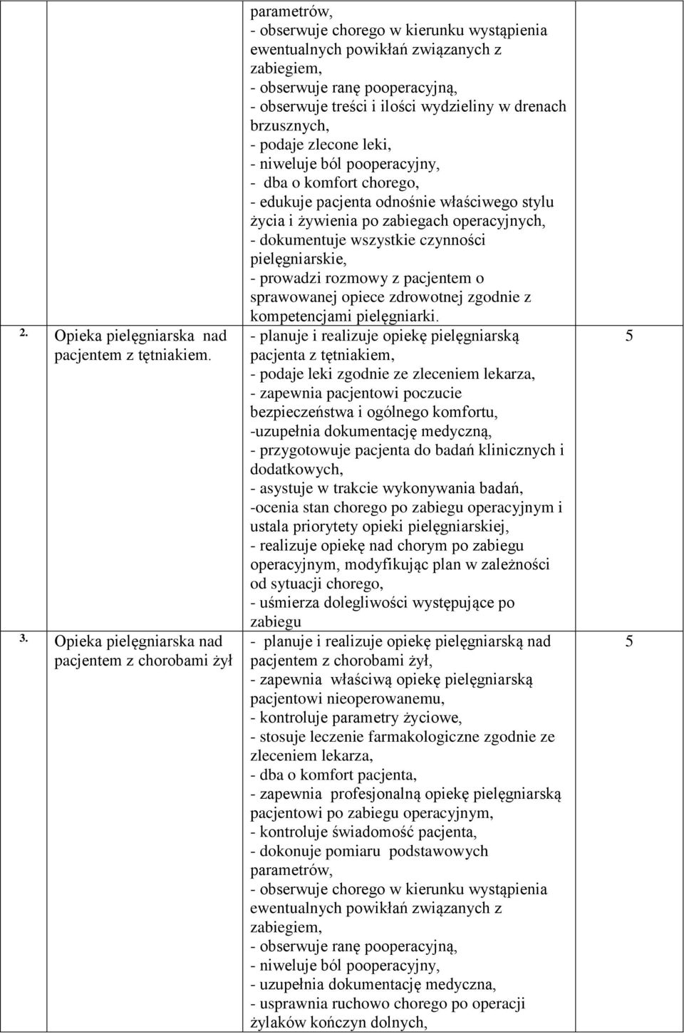 drenach brzusznych, - podaje zlecone leki, - niweluje ból pooperacyjny, - dba o komfort chorego, - edukuje pacjenta odnośnie właściwego stylu życia i żywienia po zabiegach operacyjnych, - dokumentuje