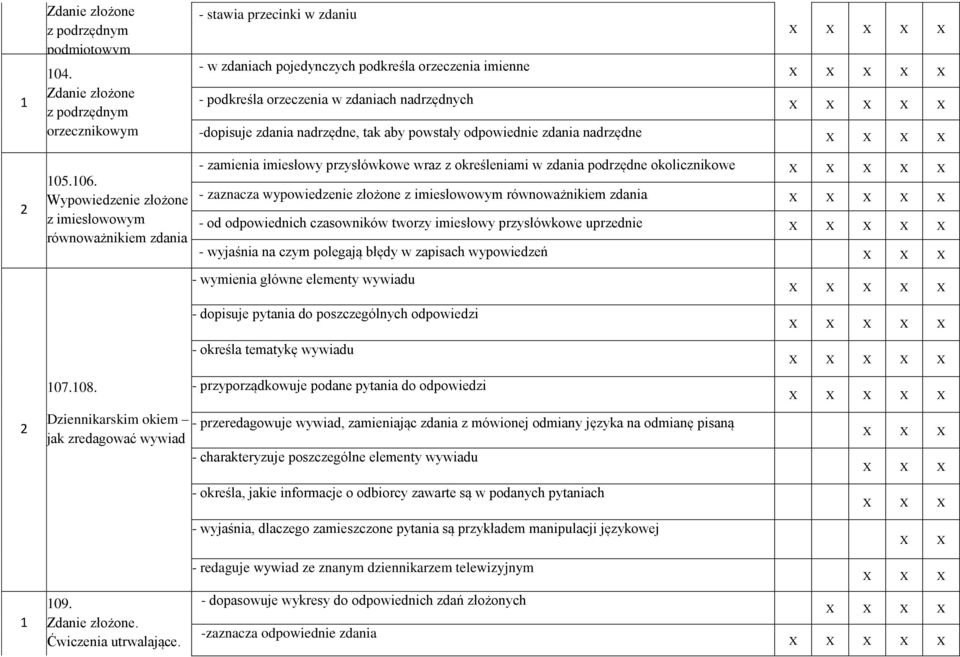 tak aby powstały odpowiednie zdania nadrzędne X 05.06.
