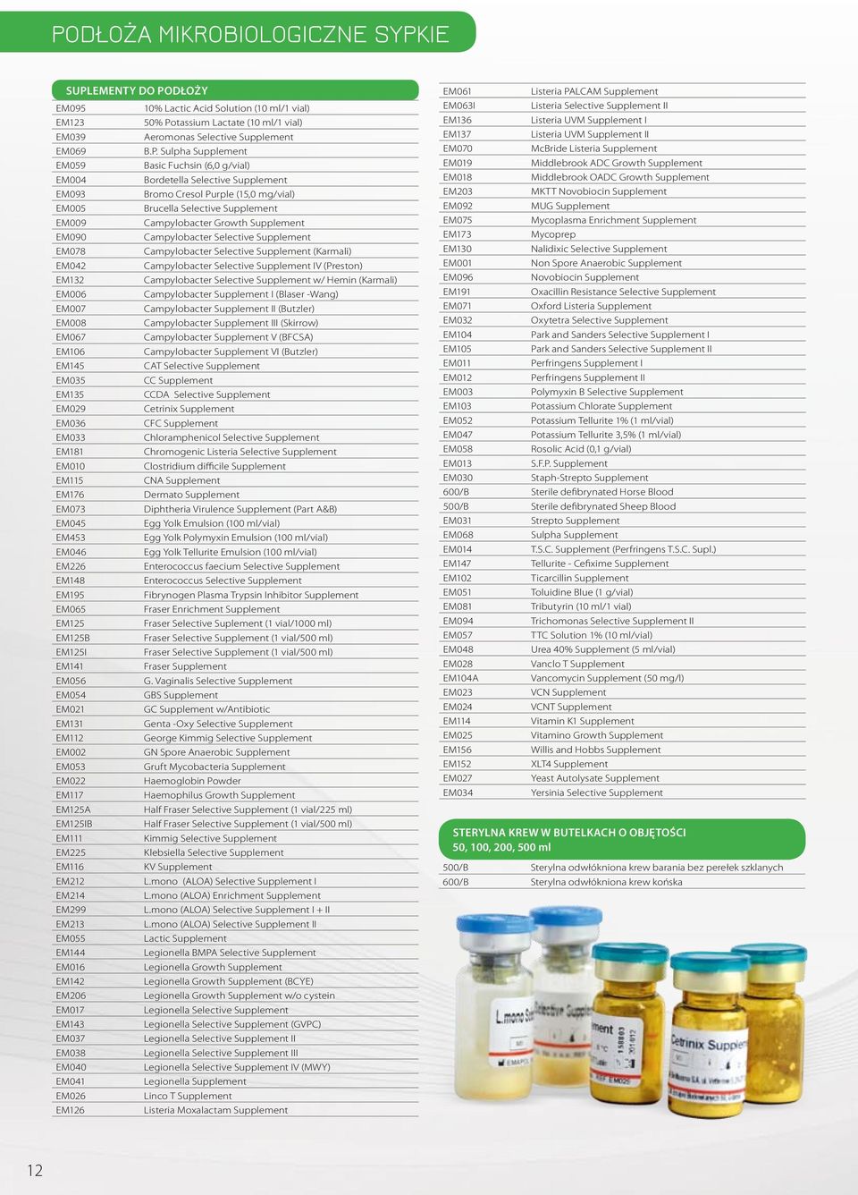 DŁOŻY EM095 10% Lactic Acid Solution (10 ml/1 vial) EM123 50% Po