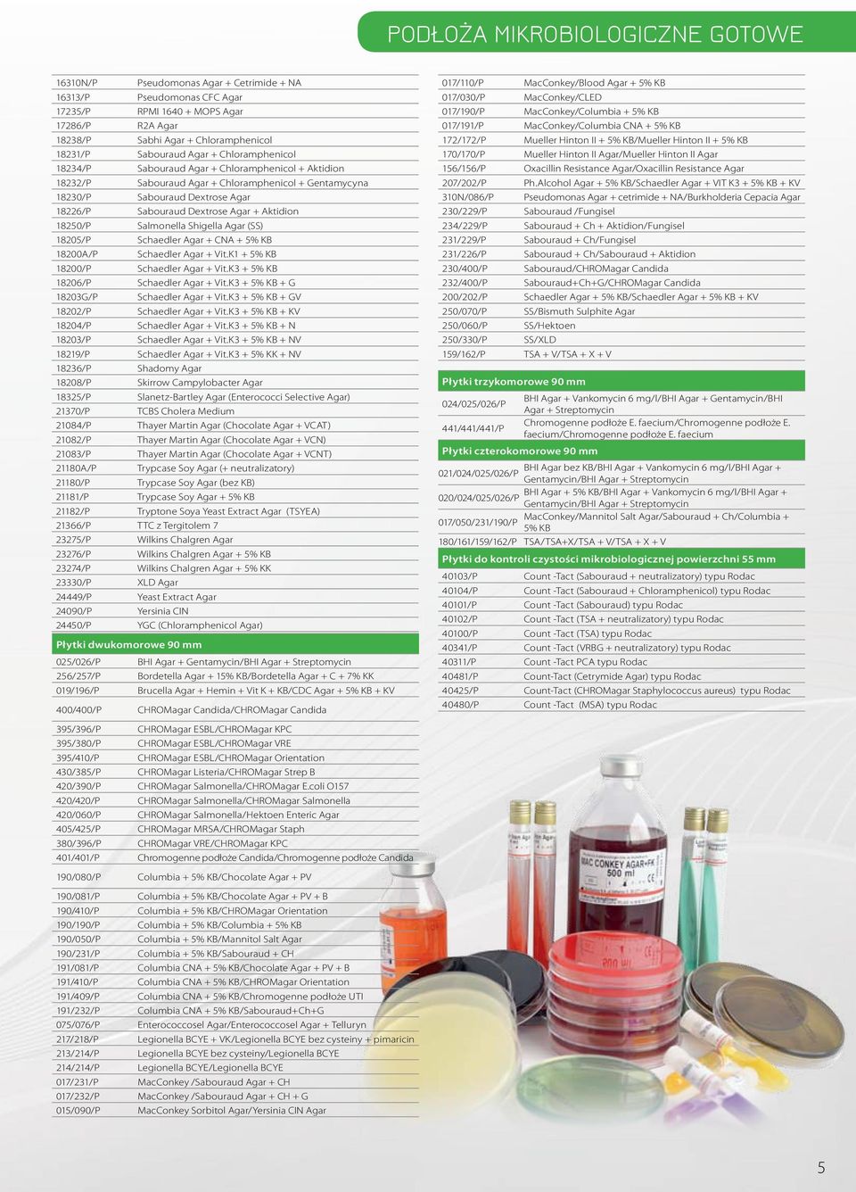 Aktidion 18250/P Salmonella Shigella Agar (SS) 18205/P Schaedler Agar + CNA + 5% KB 18200A/P Schaedler Agar + Vit.K1 + 5% KB 18200/P Schaedler Agar + Vit.K3 + 5% KB 18206/P Schaedler Agar + Vit.