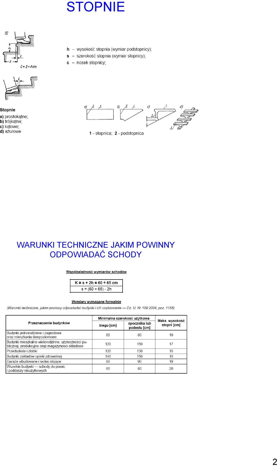 TECHNICZNE