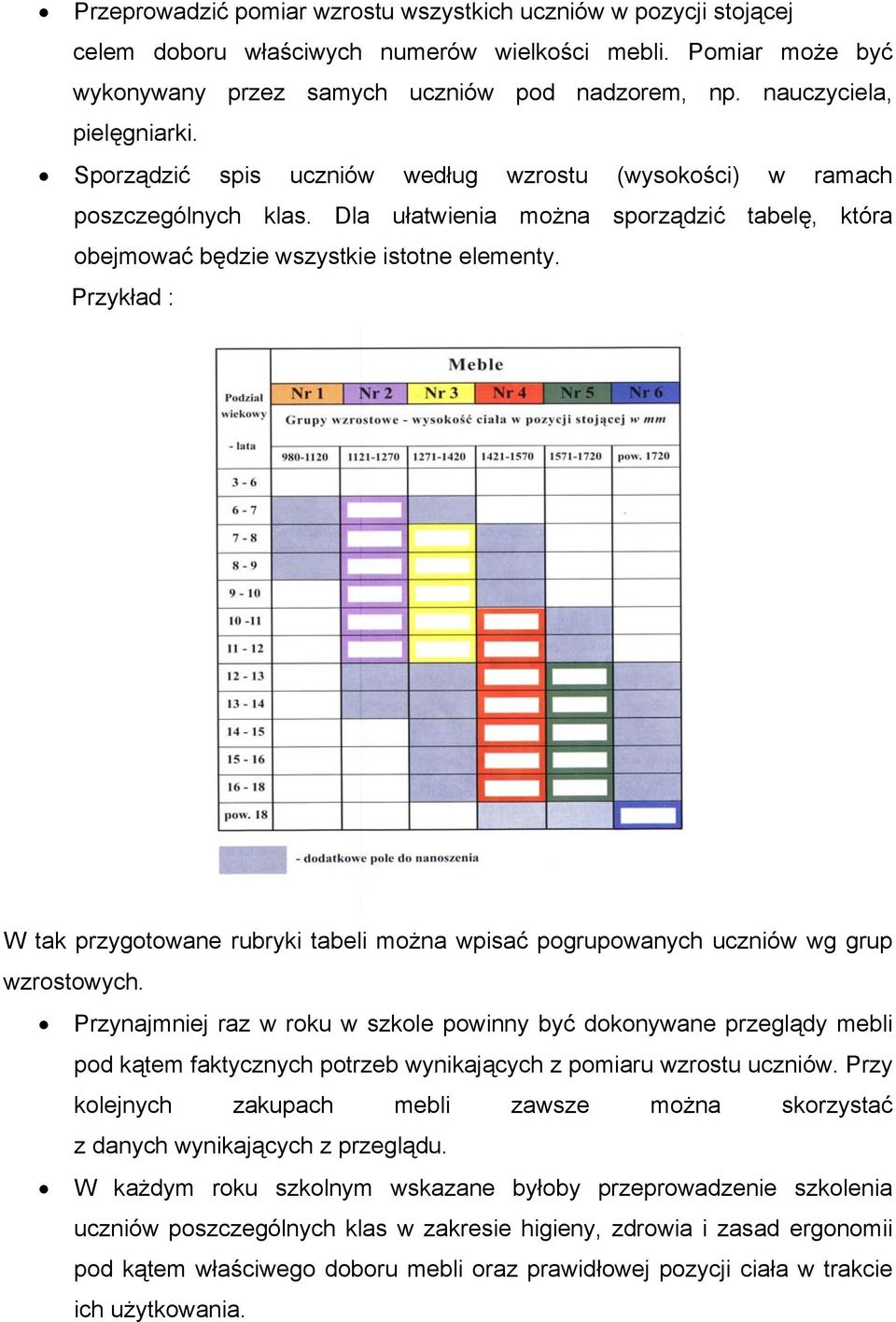 Przykład : W tak przygotowane rubryki tabeli można wpisać pogrupowanych uczniów wg grup wzrostowych.