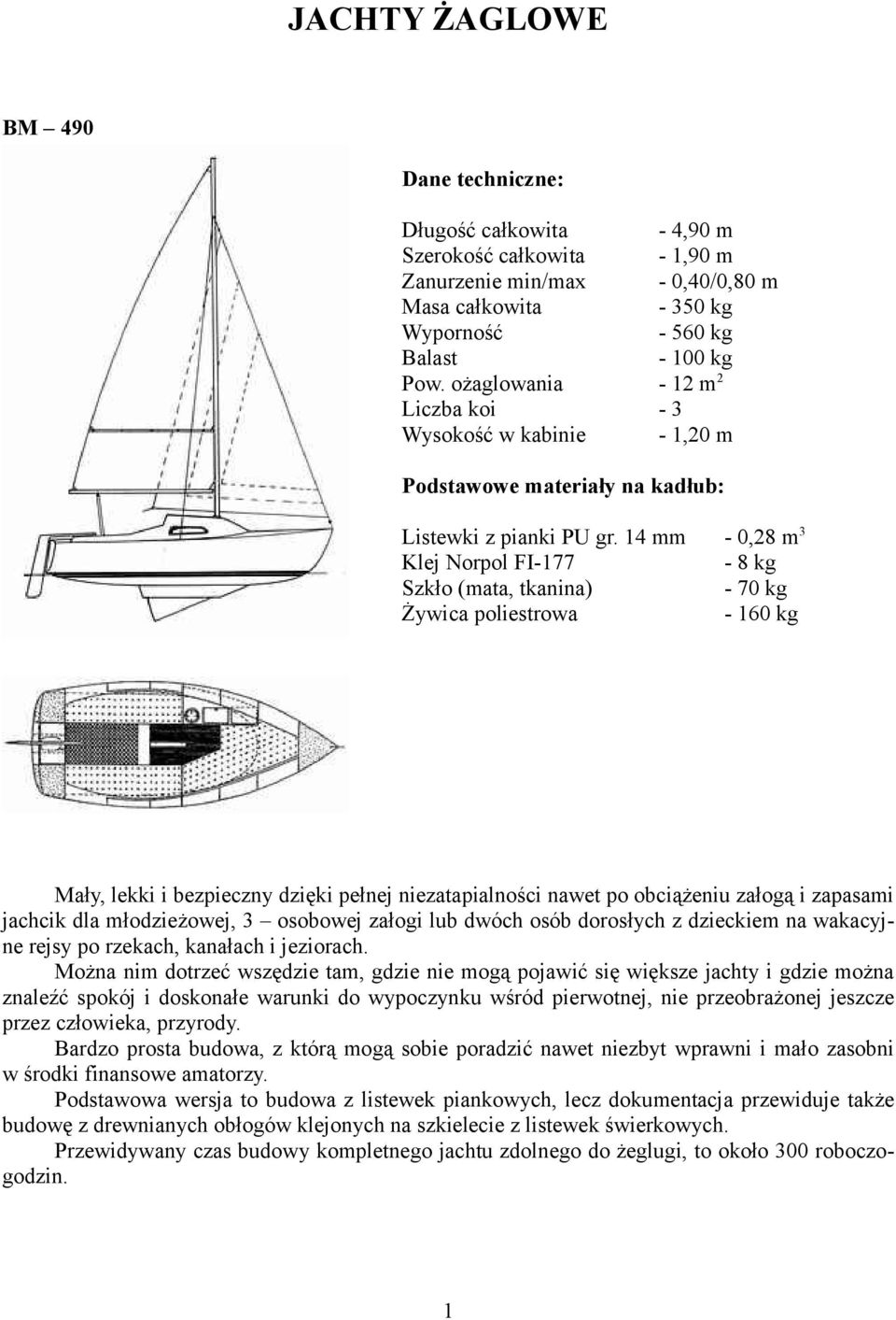 14 mm Klej Norpol FI-177 Szkło (mata, tkanina) Żywica poliestrowa - 0,28 m3-8 kg - 70 kg - 160 kg Mały, lekki i bezpieczny dzięki pełnej niezatapialności nawet po obciążeniu załogą i zapasami jachcik