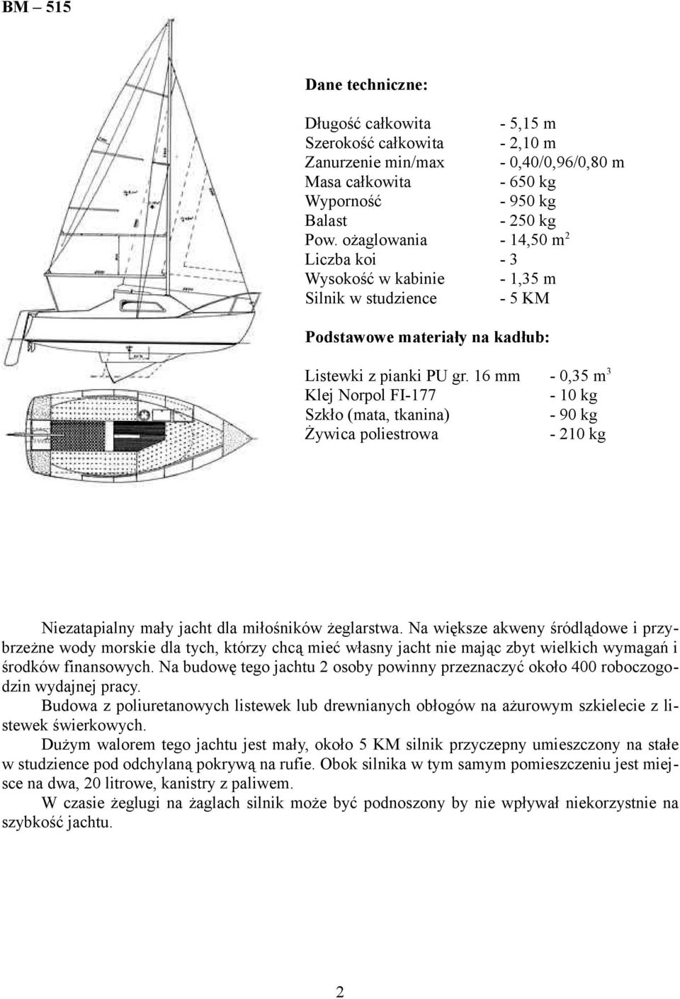 pianki PU gr. 16 mm Klej Norpol FI-177 Szkło (mata, tkanina) Żywica poliestrowa - 0,35 m3-10 kg - 90 kg - 210 kg Niezatapialny mały jacht dla miłośników żeglarstwa.