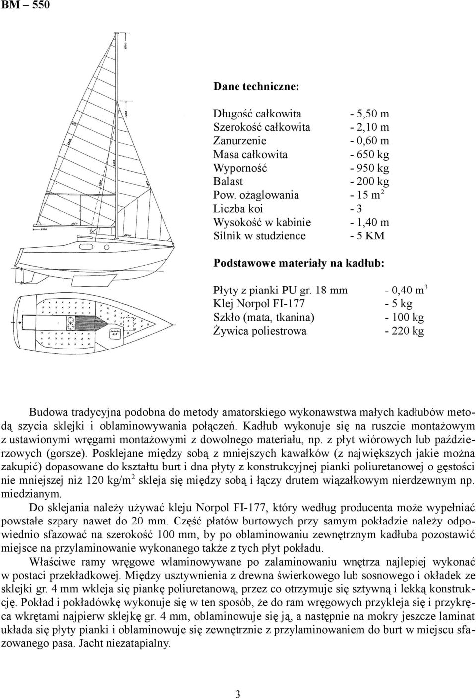 18 mm Klej Norpol FI-177 Szkło (mata, tkanina) Żywica poliestrowa - 0,40 m3-5 kg - 100 kg - 220 kg Budowa tradycyjna podobna do metody amatorskiego wykonawstwa małych kadłubów metodą szycia sklejki i