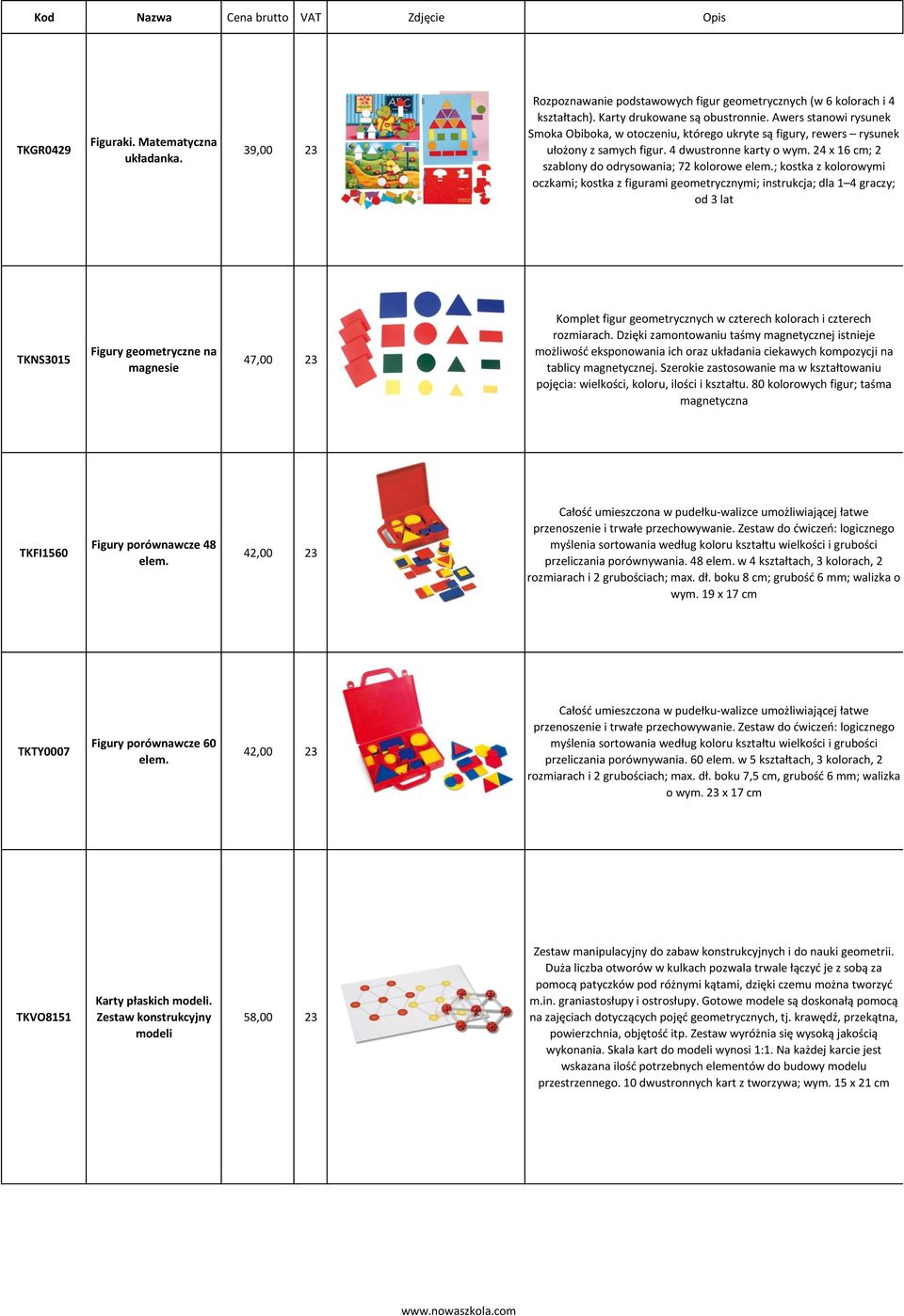 ; kostka z kolorowymi oczkami; kostka z figurami geometrycznymi; instrukcja; dla 1 4 graczy; od 3 lat TKNS3015 Figury geometryczne na magnesie 47,00 23 Komplet figur geometrycznych w czterech