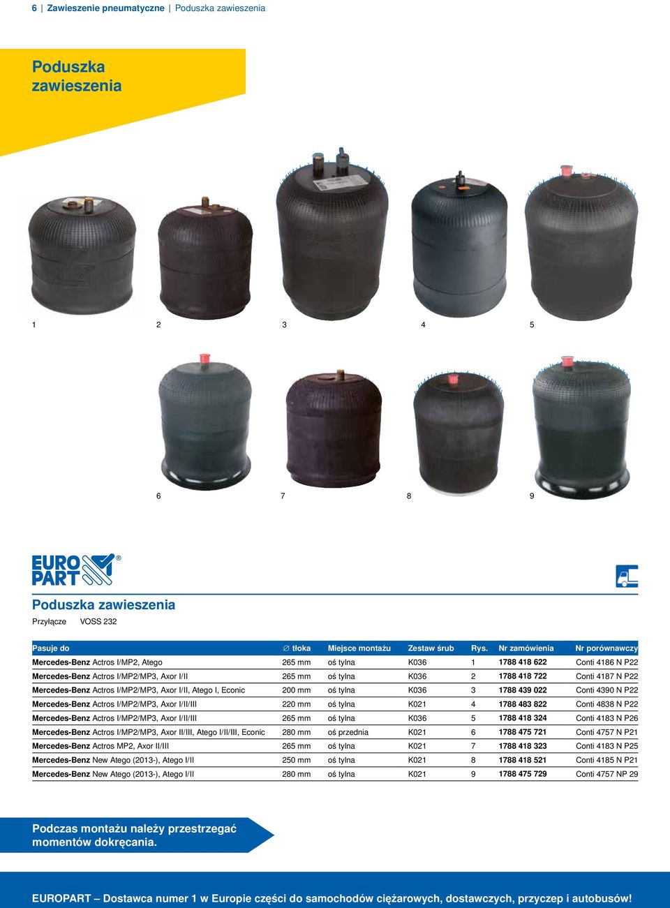 4187 N P22 Mercedes-Benz Actros I/MP2/MP3, Axor I/II, Atego I, Econic 200 mm oś tylna K036 3 1788 439 022 Conti 4390 N P22 Mercedes-Benz Actros I/MP2/MP3, Axor I/II/III 220 mm oś tylna K021 4 1788