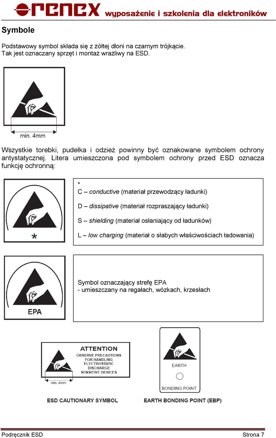 Litera umieszczona pod symbolem ochrony przed ESD oznacza funkcję ochronną: * C conductive (materiał przewodzący ładunki) D dissipative (materiał