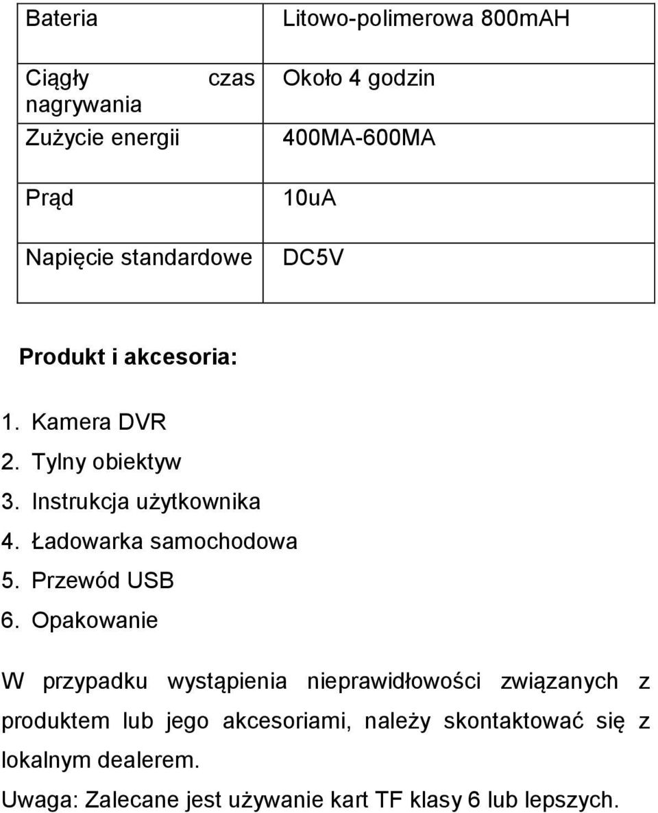 Ładowarka samochodowa 5. Przewód USB 6.