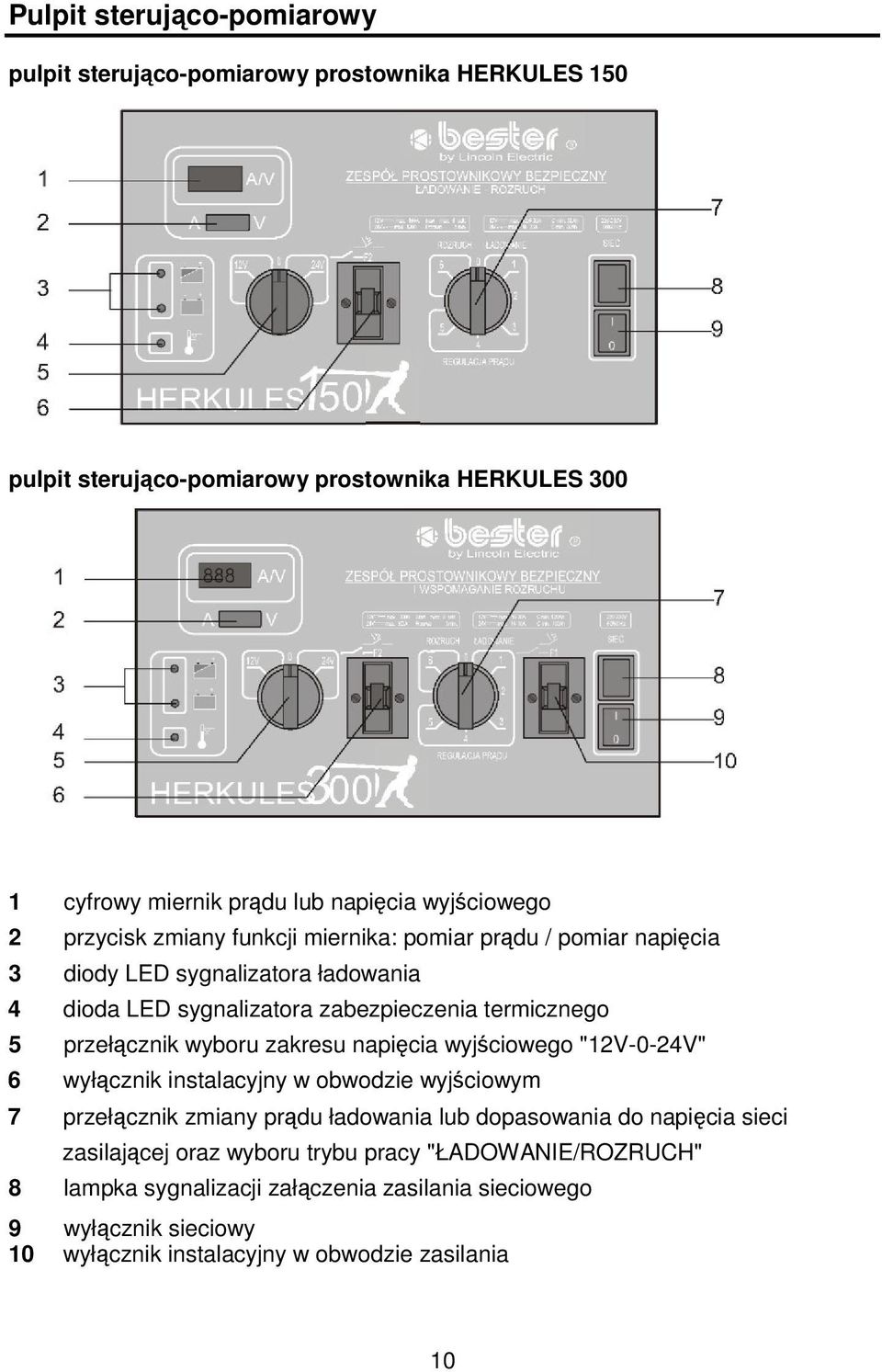 przełcznik wyboru zakresu napicia wyjciowego "12V-0-24V" 6 wyłcznik instalacyjny w obwodzie wyjciowym 7 przełcznik zmiany prdu ładowania lub dopasowania do napicia